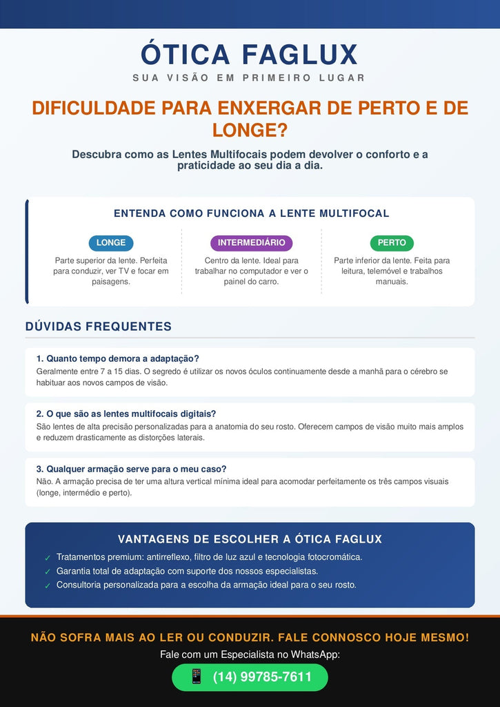 Enxergar de Perto e de Longe??
