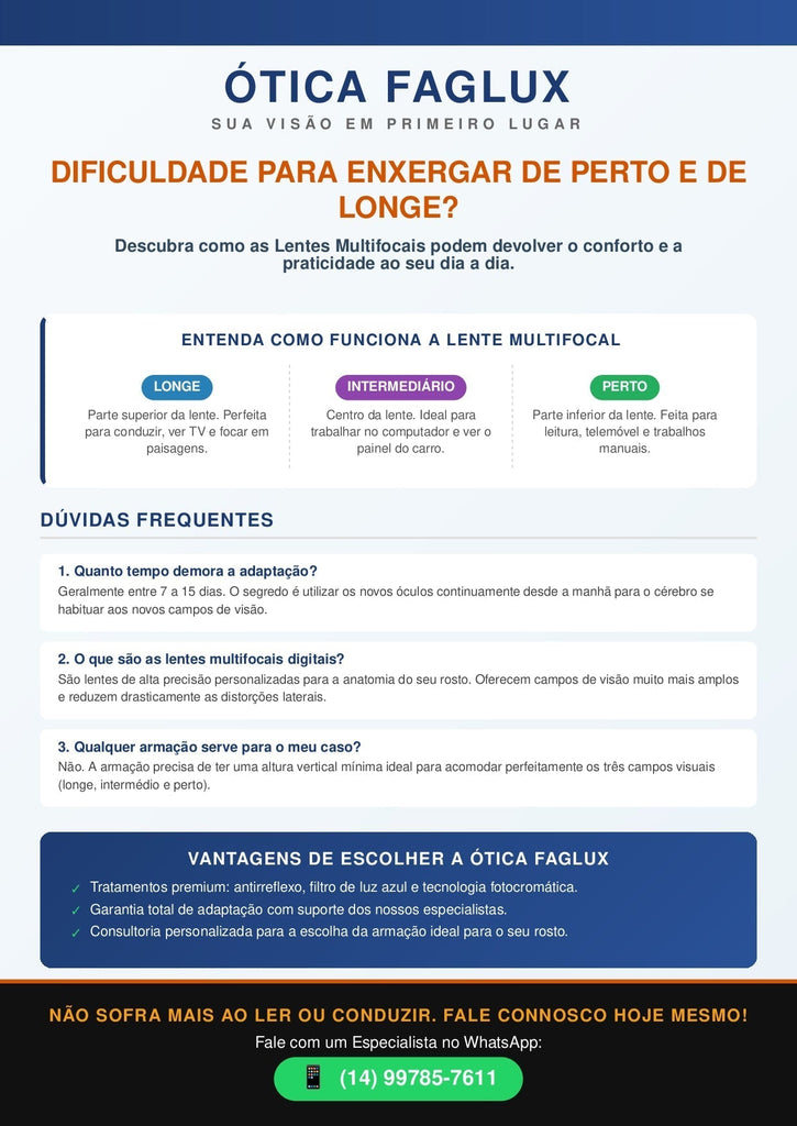 Enxergar de Perto e de Longe??